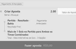 Bahia vence e mais de um gol no jogo contra o Brusque (odd 2.00) - Faltam cinco rodadas para o fim da Srie B. O Bahia tem quatro pontos a mais que Sampaio Corra, Sport e Cricima. Uma vitria neste sbado  crucial para o time seguir confortvel na briga pelo acesso. J o Brusque  o vice-lanterna, com seis pontos a menos que o Novorizontino, primeiro time fora da zona de rebaixamento. O time catarinense tem uma vitria e oito derrotas nos ltimos nove jogos, enquanto o time de Salvador est h cinco partidas sem vencer. A expectativa do torcedor tricolor  para que o time d a volta por cima aps a sequncia ruim.