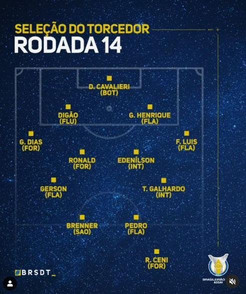 14 rodada