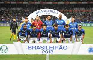 Cruzeiro e Palmeiras mediram foras, no Mineiro, pela oitava rodada do Campeonato Brasileiro