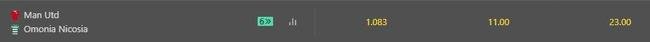 Manchester United  o grande favorito contra o Omonia no Old Trafford. A vitria dos donos da casa paga 21 vezes menos do que o triunfo dos visitantes. 