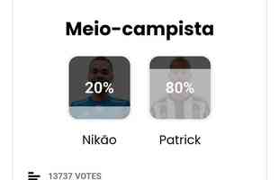 Meio-campista: Patrick (Atltico - 80%)
