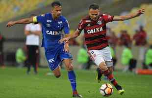 Fotos da vitria do Cruzeiro sobre o Flamengo por 2 a 0, nesta quarta-feira, no Maracan. Gols de Arrascaeta e Thiago Neves garantiram ao time celeste vantagem nas oitavas de final da Copa Libertadores