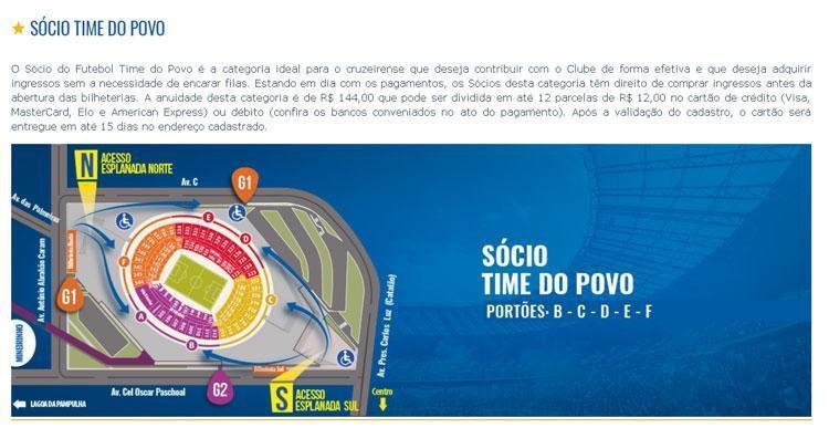 Categorias do Scio do Futebol