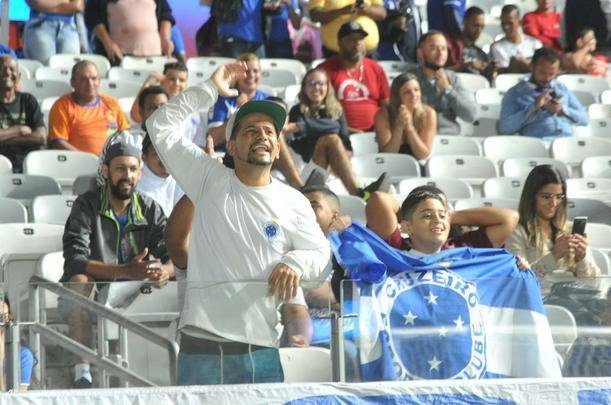 Imagens das torcidas de Cruzeiro e Corinthians no Mineiro