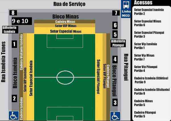 Atético x Cruzeiro: serviço do clássico - Superesportes