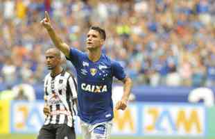 No Mineiro, Thiago Neves marcou os dois gols da vitria do Cruzeiro sobre o Tupi. Classificado  final, o time celeste levantou o trofu do estadual de 2018 ao superar o rival Atltico.