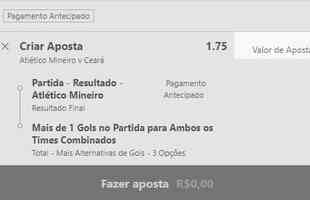 Atltico vence e mais de um gol no jogo contra o Cear (odd 1.75) - O Atltico voltou a apresentar um bom futebol nas ltimas rodadas, quebrou a sequncia de jogos sem vencer em casa e recuperou a confiana. Do outro lado, o Cear tenta quebrar a sequncia de sete jogos sem vitria como visitante (quatro derrotas e trs empates). A tendncia  de um jogo com grande favoritismo do Galo.