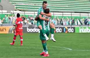 Juventude - 2 gols: Dalberto (1) e Wagner (1)