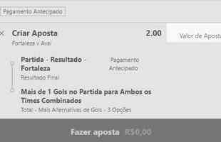 Fortaleza vence e mais de um gol no jogo contra o Ava (odd 2.00) -  o duelo do terceiro melhor time do returno contra o segundo pior. O Fortaleza tem sete vitrias, dois empates e duas derrotas desde o incio do returno, enquanto o Ava tem uma vitria, quatro empates e seis derrotas. O Fortaleza  um dos piores mandantes do Brasileiro, mas tentar dar a volta por cima contra o segundo pior visitante.