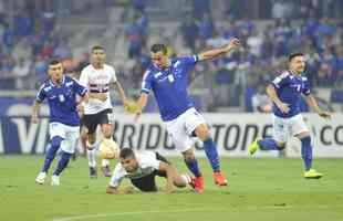 Em 2015, a artilharia do Cruzeiro na Libertadores foi de Leandro Damio, que marcou quatro vezes. O time celeste passou pelo So Paulo nos pnaltis nas oitavas, mas foi batido pelo River Plate nas quartas de final.