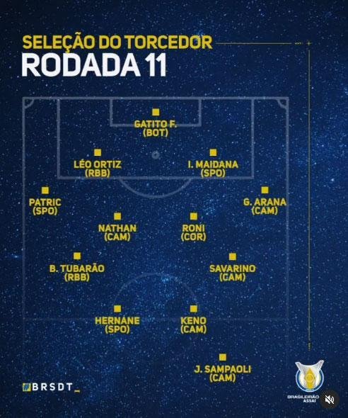 11 rodada