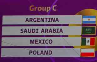 Grupos da Copa do Mundo do Catar