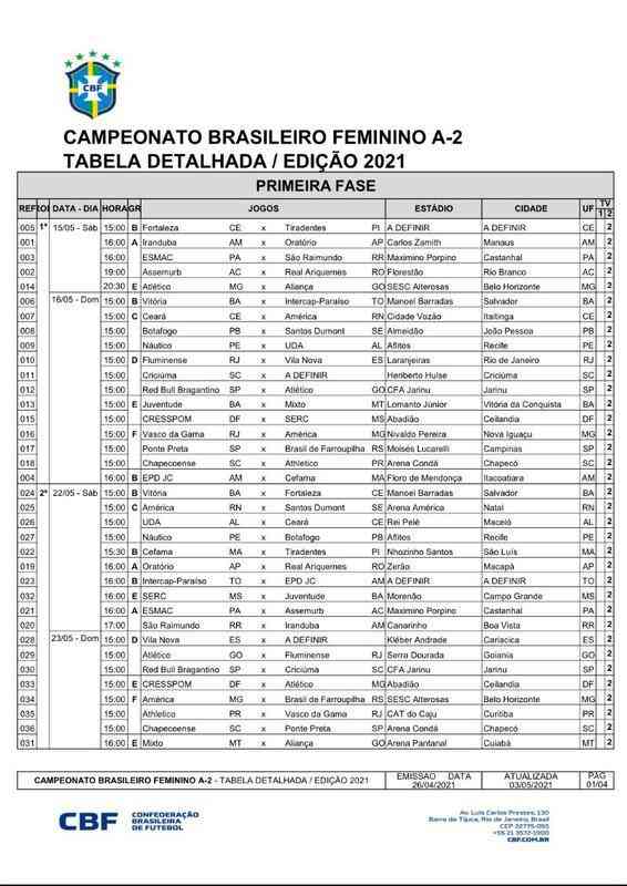 CBF confirma datas dos confrontos das semifinais do Campeonato Brasileiro  Feminino A2 - Folha do Sul Online