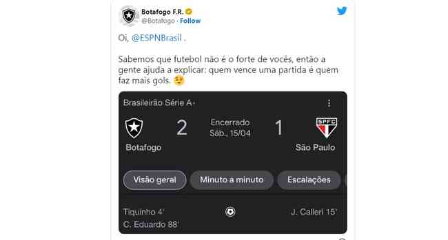 Botafogo se irritou com a ESPN aps erro em programa