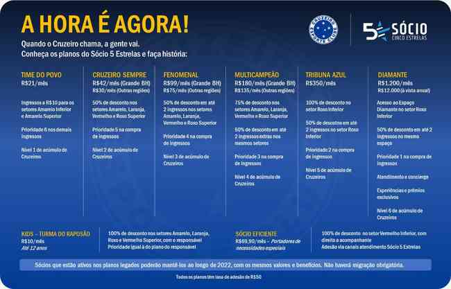 Novos planos de sócio-torcedor do Cruzeiro
