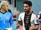 Costa Rica x Alemanha: prognsticos para jogo decisivo na Copa do Mundo