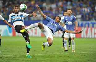 Raniel e De Arrascaeta marcaram os gols da vitria cruzeirense no Mineiro