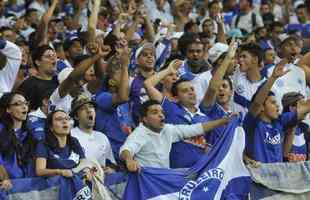Veja imagens da torcida do Cruzeiro no Mineiro