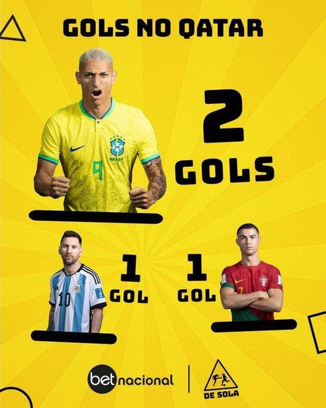 Brasil 2 x 0 Srvia: veja os memes da vitria da Seleo na Copa do Mundo