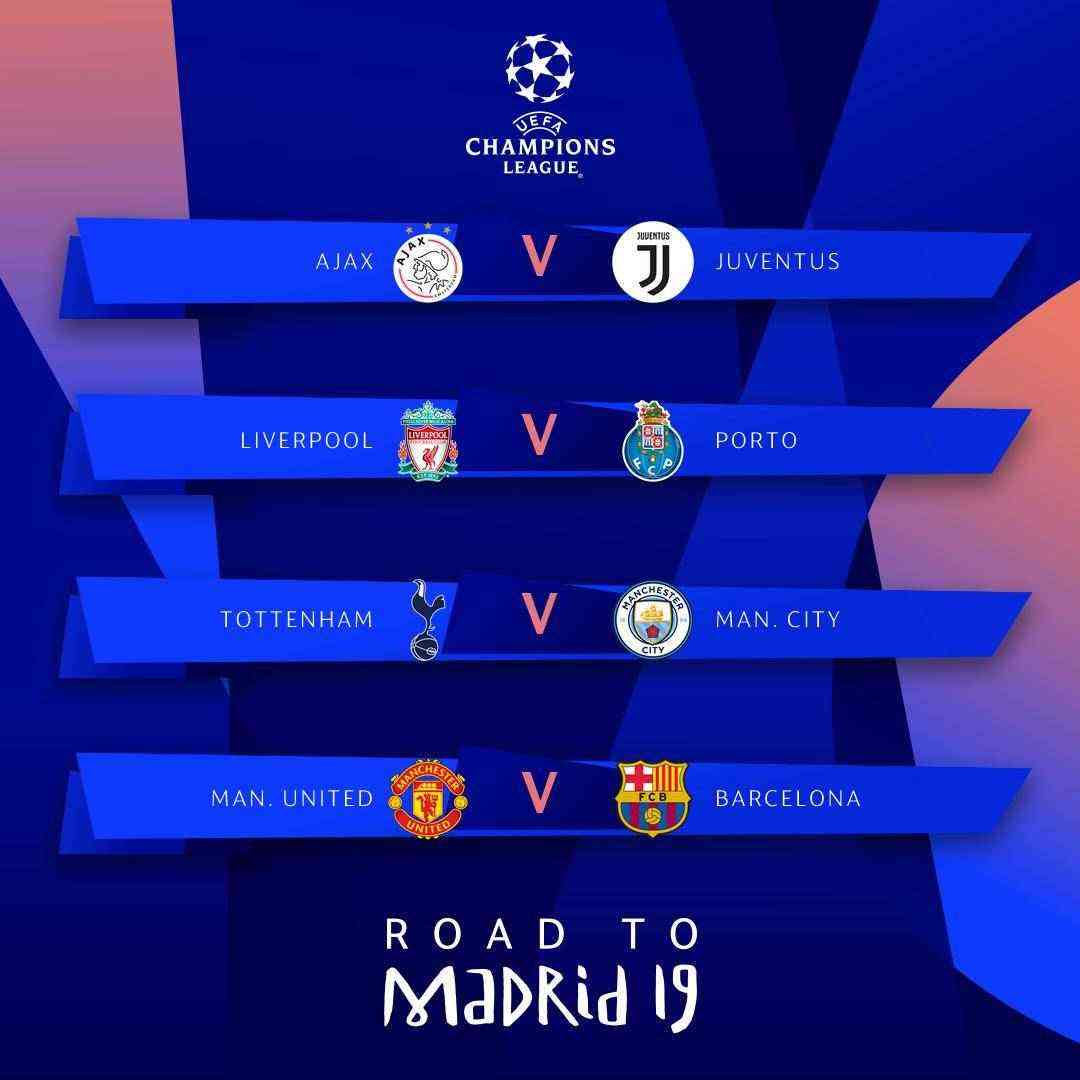 Champions League define confrontos das quartas de final; confira