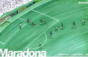 Gol de Maradona, da Argentina, na Copa do Mundo de 1986, contra a Inglaterra 