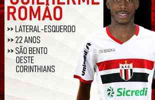 O Botafogo-SP anunciou a contratao do lateral-esquerdo Guilherme Romo, que estava no So Bento