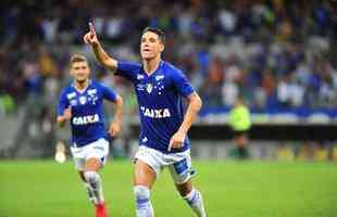 Imagens do jogo entre Cruzeiro e Uberlndia, pela 3 rodada do Estadual, no Mineiro