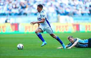 Grmio x Cruzeiro: fotos do jogo na Arena pela Srie B