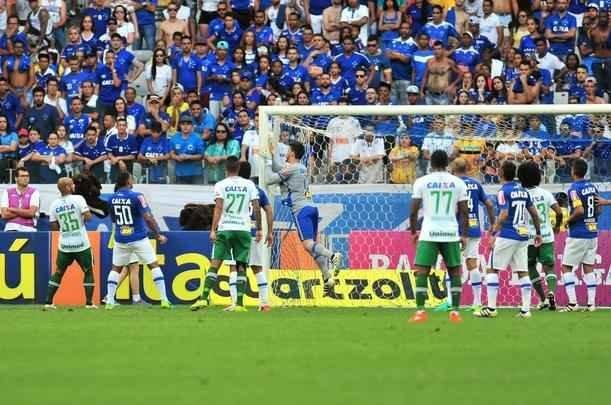 Fotos de Cruzeiro x Chapecoense, no Mineiro, pela 31 rodada do Brasileiro (Ramon Lisboa/EM D.A Press)