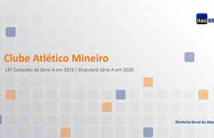 Avaliao do Ita BBA sobre as finanas do Atltico em 2019