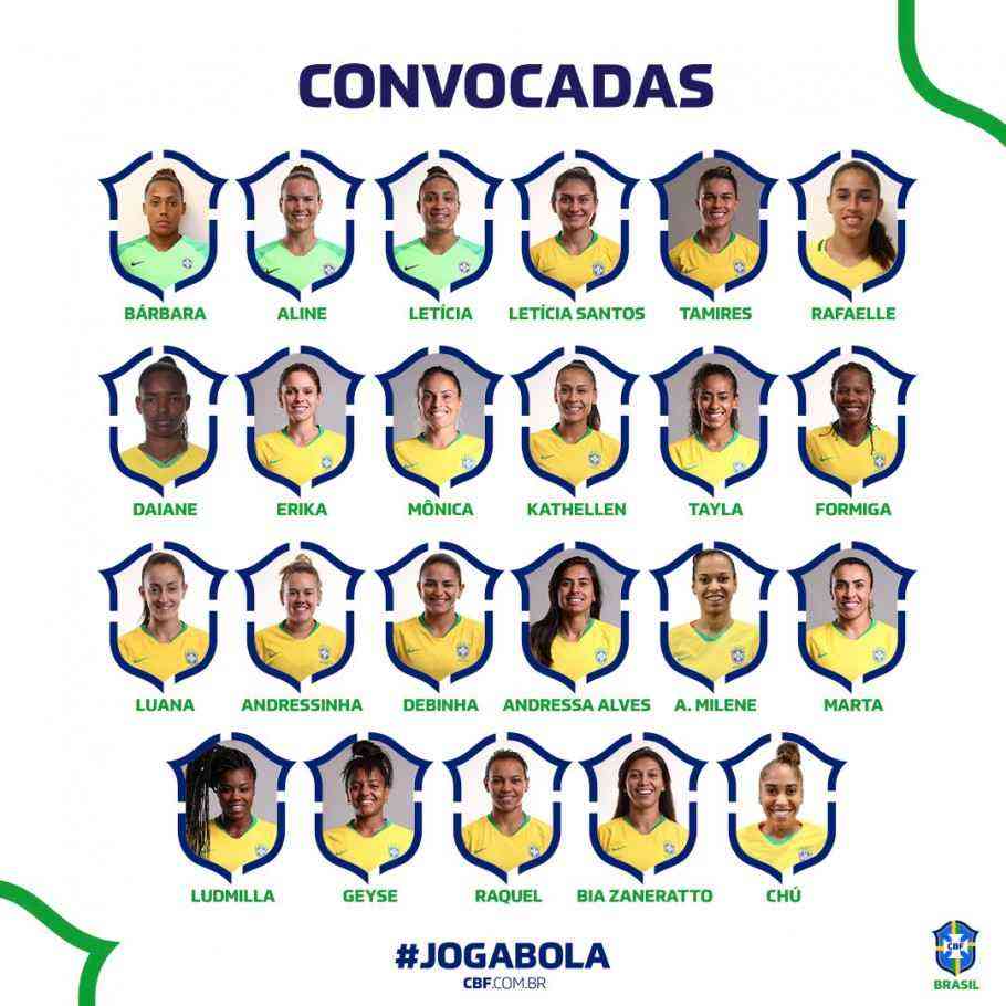 Seleção brasileira feminina será convocada para a Copa do Mundo
