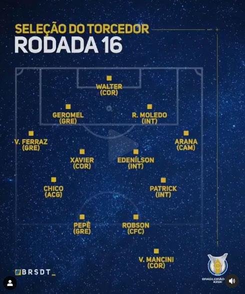 16 rodada