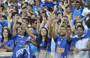 Torcida comparece em excelente nmero e acompanha vitria do Cruzeiro no Mineiro