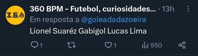 Internautas sugeriram nomes para o beb de Neymar e Bruna Biancardi 