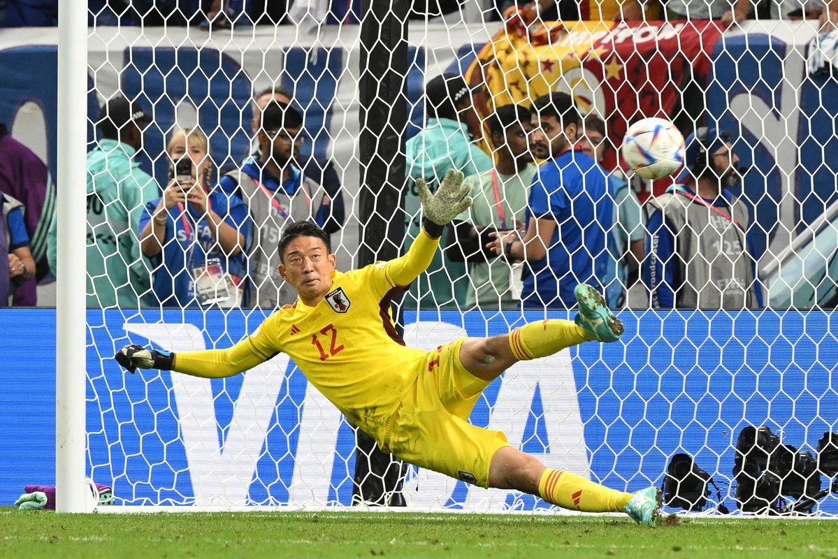 Cobranas de pnaltis no jogo Japo e Crocia, pelas oitavas de final da Copa do Mundo.