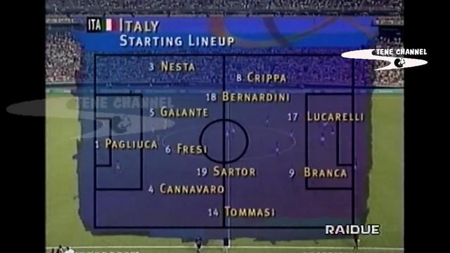 Itlia contou com o goleiro Gianluca Pagliuca e os zagueiros - ento laterais - Alessandro Nesta e Fabio Cannavaro em Atlanta-1996, mas no chegou nem aos mata-matas do torneio