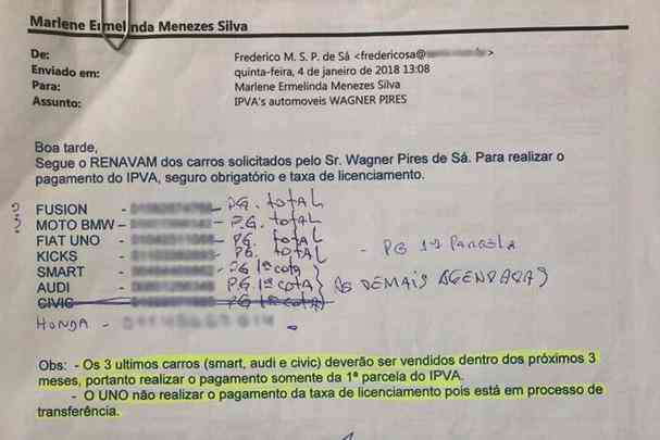 E-mail enviado pelo filho de Wagner  secretria do Cruzeiro, Marlene Ermelinda, solicitando pagamento de impostos de oito veculos da ento esposa do presidente, Giselda de Magalhes Santos Pires