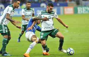 Fotos do segundo tempo de Cruzeiro e Palmeiras, no Mineiro, pelo Brasileiro