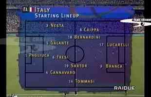 Itália contou com o goleiro Gianluca Pagliuca e os zagueiros - então laterais - Alessandro Nesta e Fabio Cannavaro em Atlanta-1996, mas não chegou nem aos mata-matas do torneio