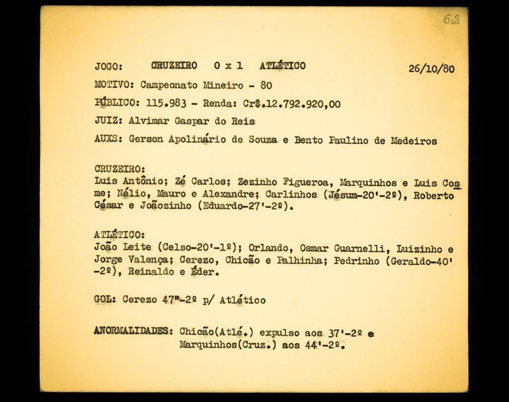 3 - Cruzeiro 0 x 1 Atltico (26 de outubro de 1980, pelo Campeonato Mineiro) - 115.983 torcedores