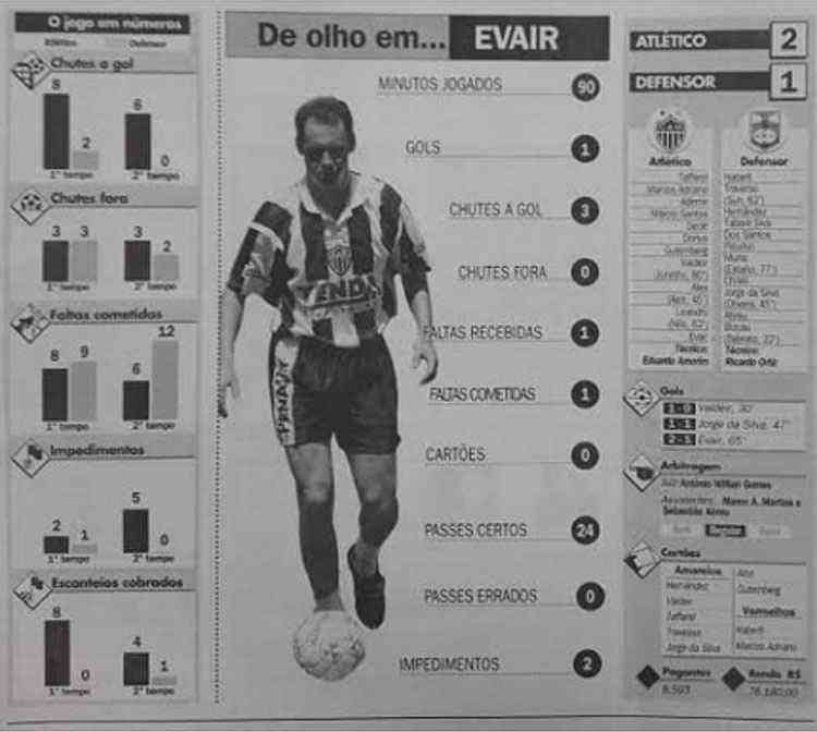 Quer voltar ao Brasil: veja os números de Adriano, ex-lateral do Barcelona  - Superesportes
