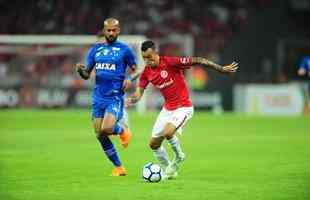 Internacional e Cruzeiro jogaram no Beira-Rio, em Porto Alegre, pela 3 rodada do Brasileiro