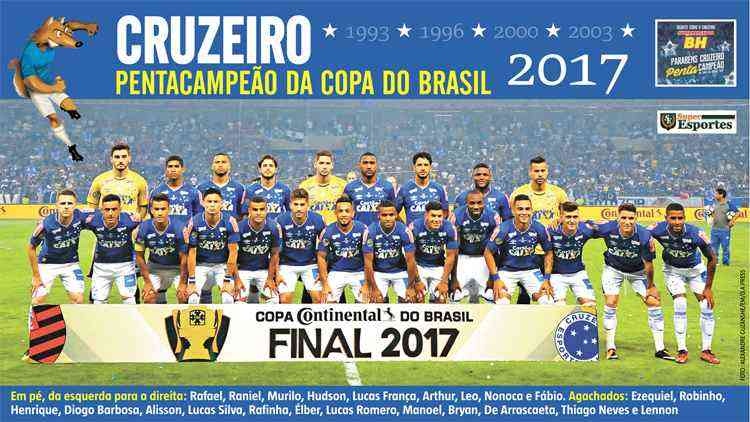 Resultado de imagem para O Cruzeiro é pentacampeão da Copa do Brasil