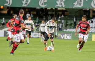 Em 2018, Coritiba utilizou Adidas em alguns jogos na Srie B. Depois, usou materiais de marca prpria