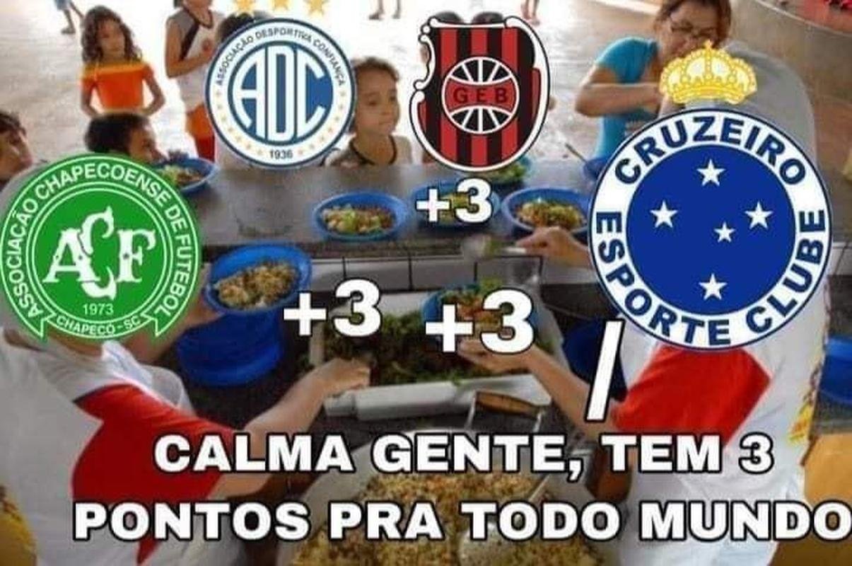 Memes da derrota do Cruzeiro para o Vitria pela Srie B