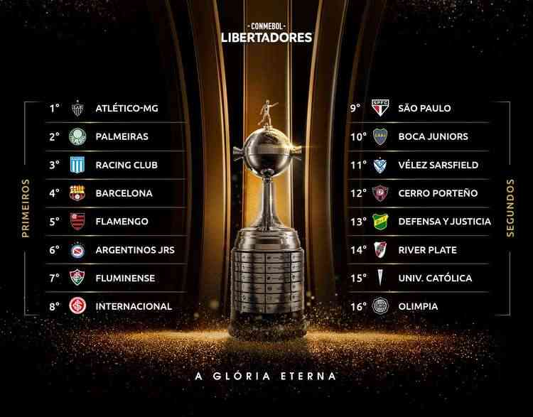 Adversário do Fla na Libertadores, Olimpia vira lanterna no