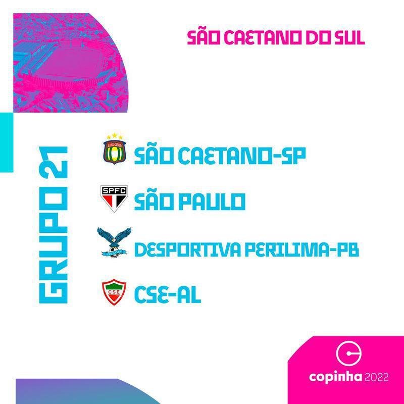 Saiba quais so os grupos da Copa So Paulo de Futebol Jnior 2022