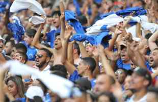 Fotos da torcida do Cruzeiro no duelo contra o Novorizontino, neste domingo (17), no Mineirão, em Belo Horizonte. Jogo é válido pela 18ª rodada da Série B do Campeonato Brasileiro.