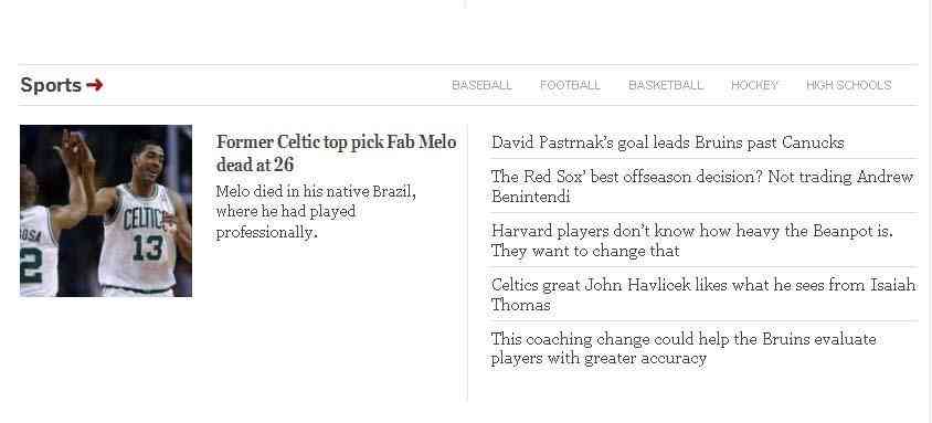 Jornal Boston Globe, de Boston, deu amplo destaque à morte de Fab Melo, ex-Boston Celtics
