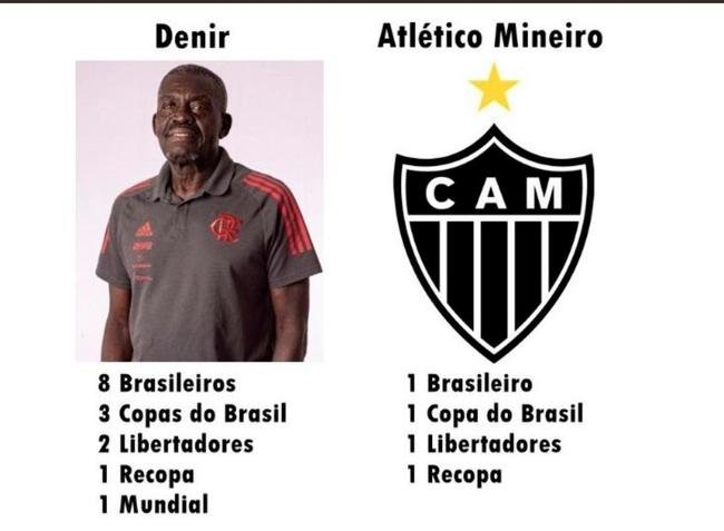 Memes da derrota do Atltico para o Flamengo, pelo Brasileiro, no Maracan